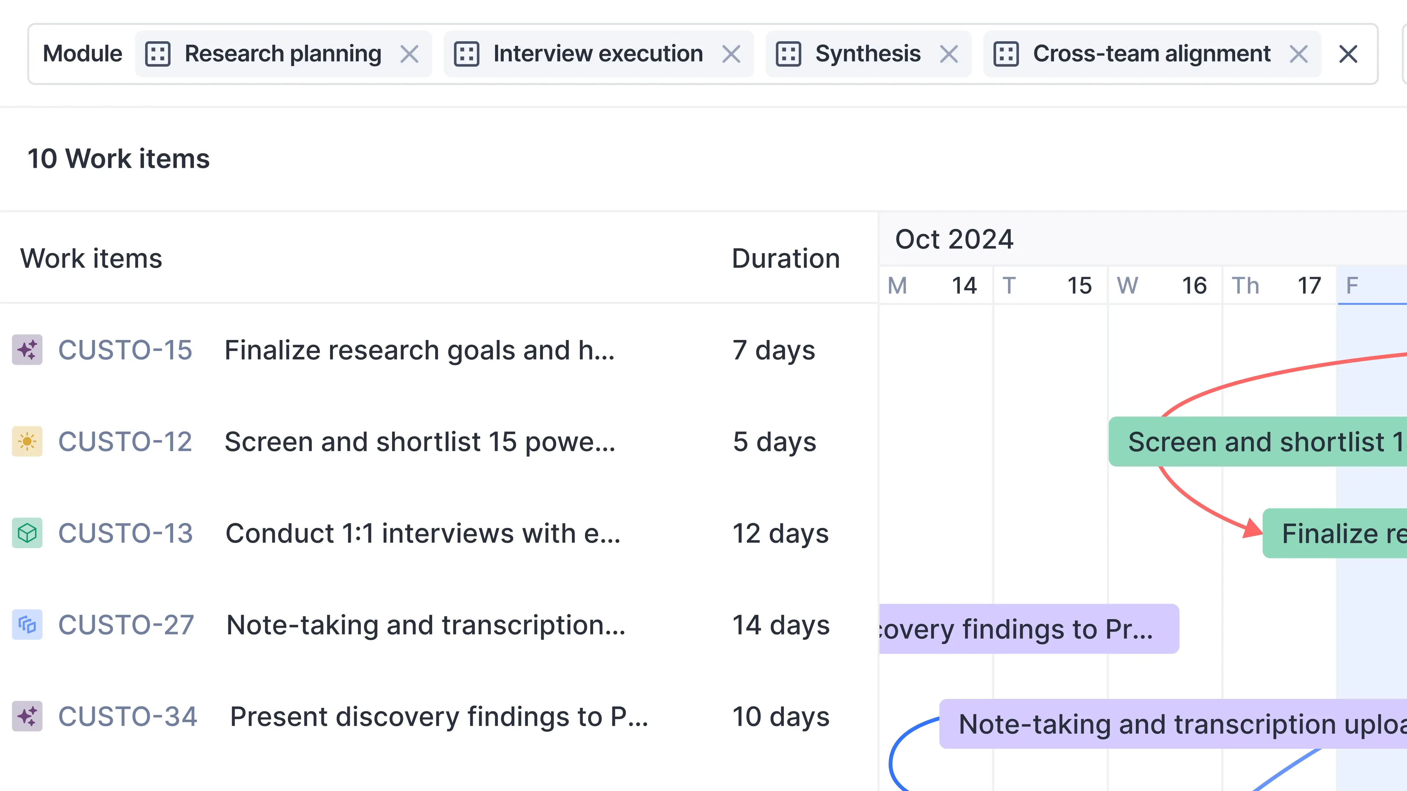 User research coordination workflow in WhiteLabel