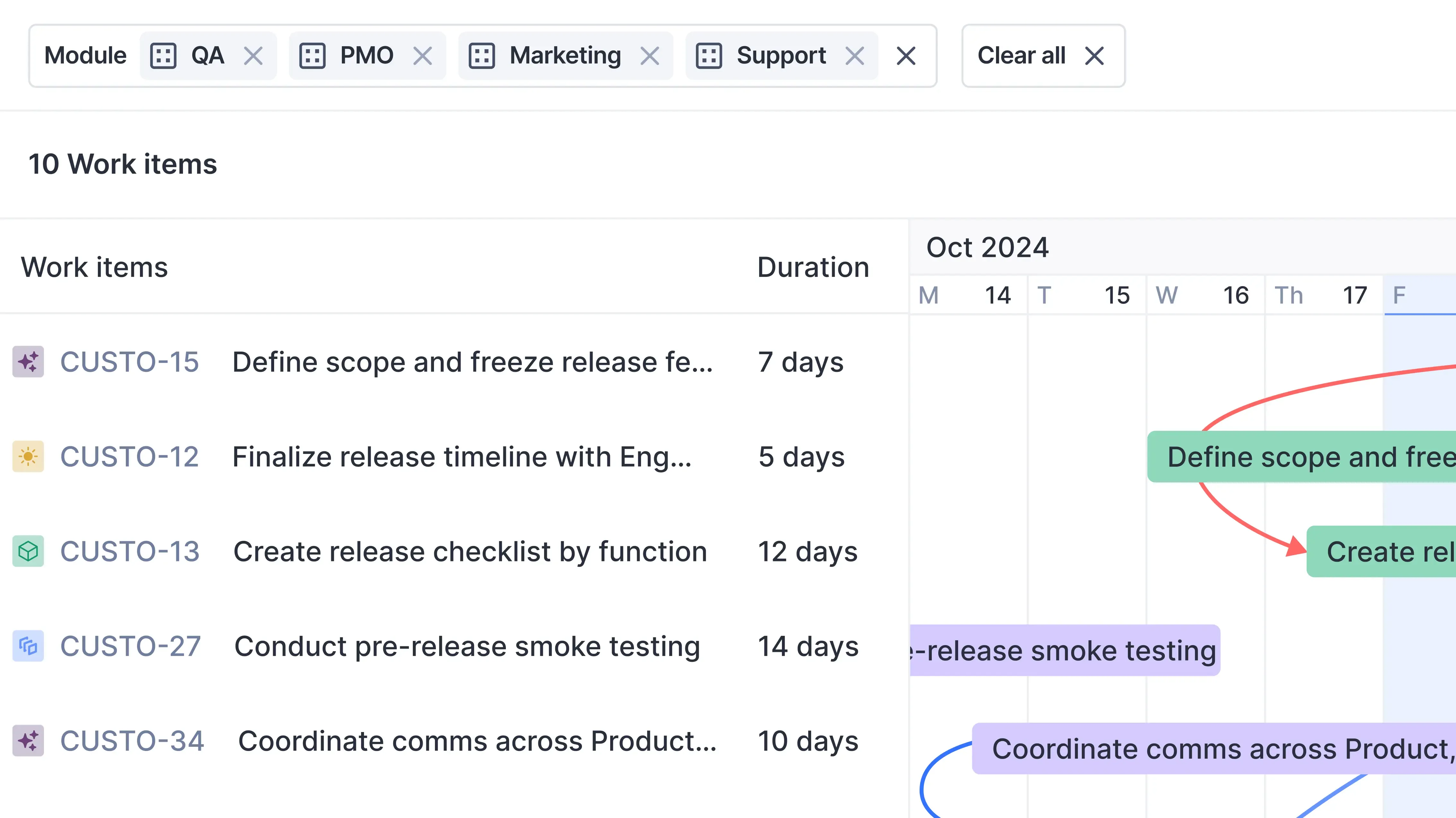 Release planning workflow in WhiteLabel